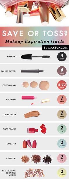 makeupexpirationguideline-thebobbypen